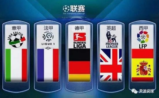 打造以团队